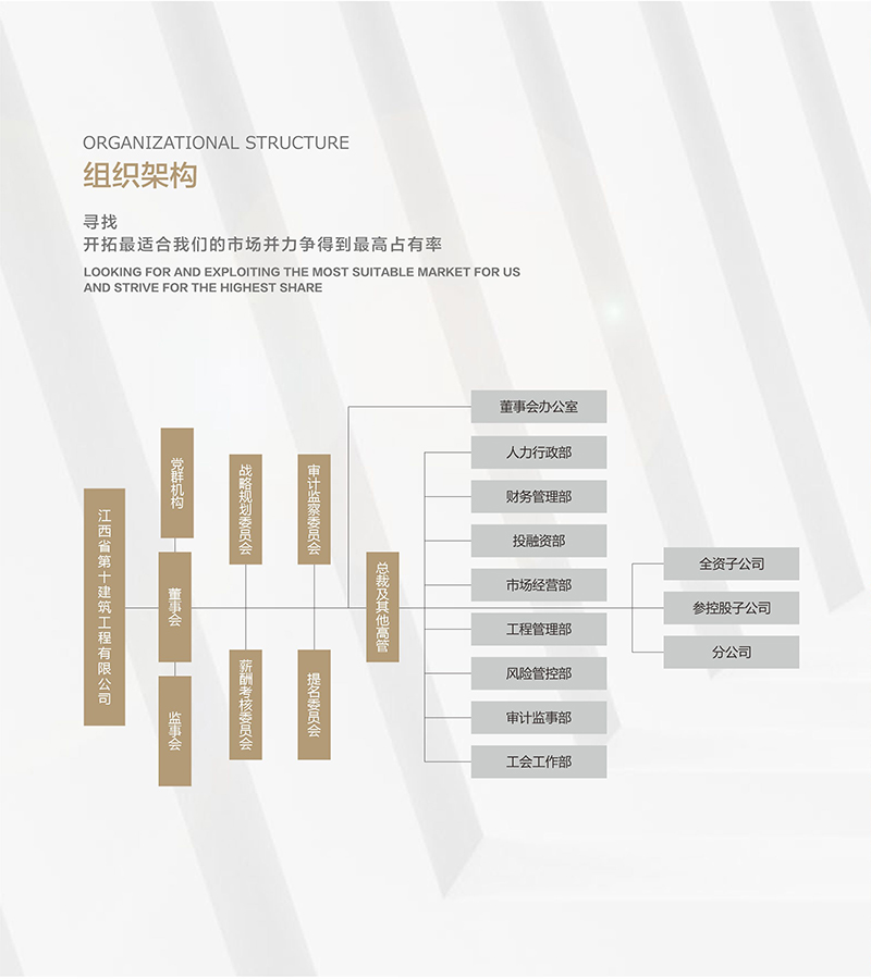 组织架构图.jpg